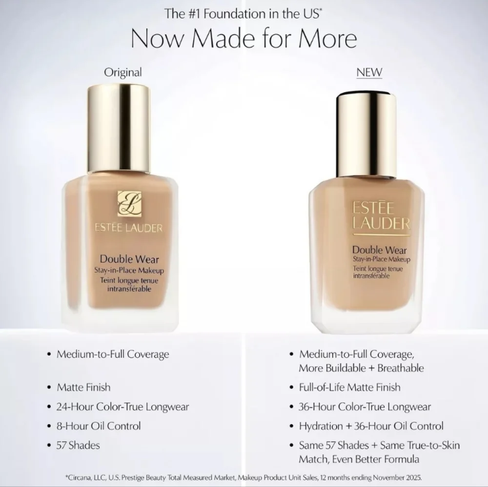 Estee Lauder Double Wear Stay In Place Makeup: Warm Porcelain (1W0), NIB - Picture 5 of 10